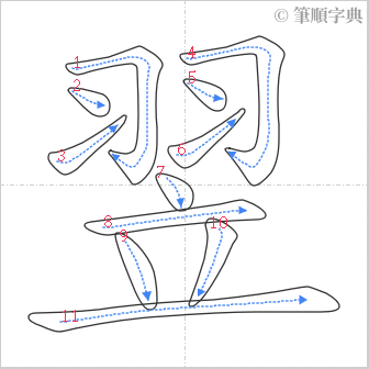 “「翌」的筆順”