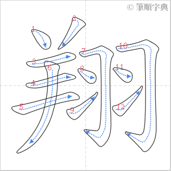 “「翔」的筆順”