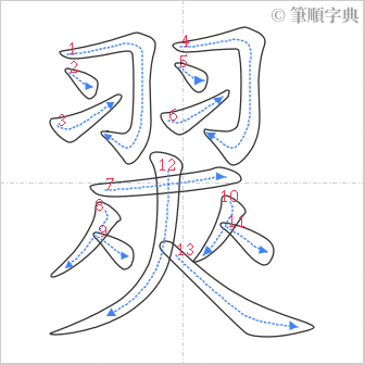 “「翜」的筆順”