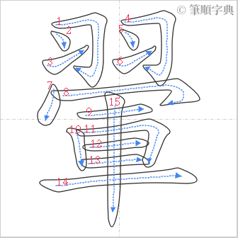 “「翬」的筆順”