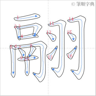 “「翮」的筆順”