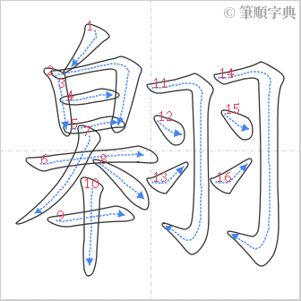 “「翱」的筆順”