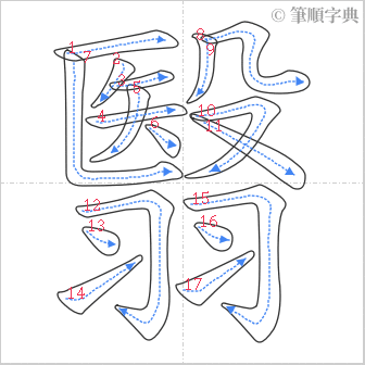 “「翳」的筆順”