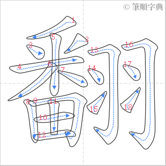 “「翻」的筆順”
