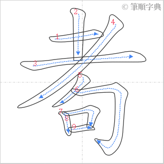 “「耇」的筆順”