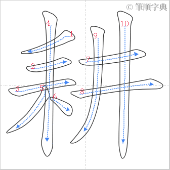 “「耕」的筆順”