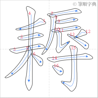 “「耨」的筆順”