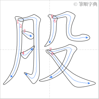 “「股」的筆順”