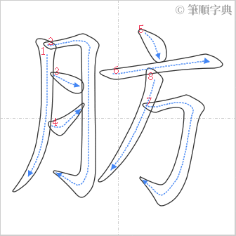 “「肪」的筆順”