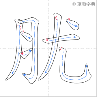 “「肬」的筆順”