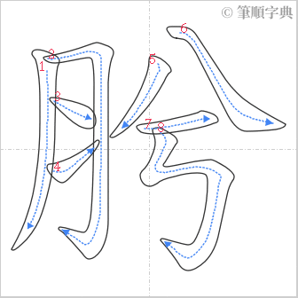 “「肹」的筆順”