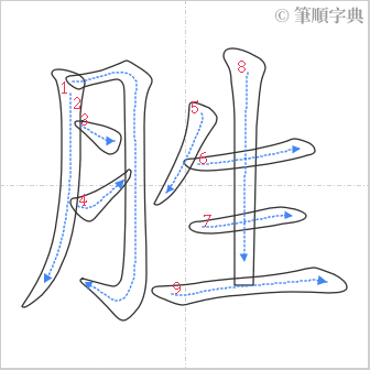 “「胜」的筆順”