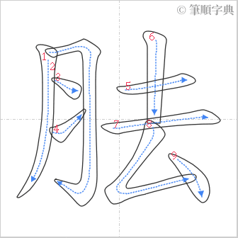 “「胠」的筆順”