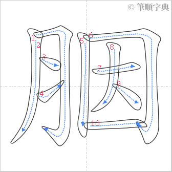 “「胭」的筆順”