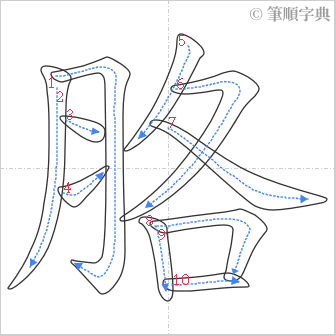 “「胳」的筆順”