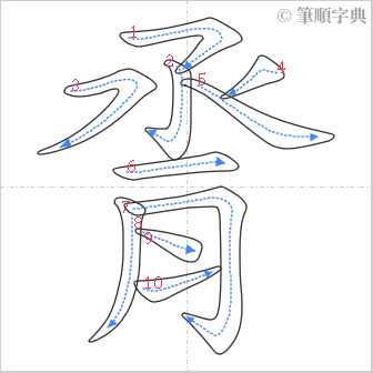 “「脀」的筆順”