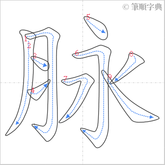 “「脉」的筆順”