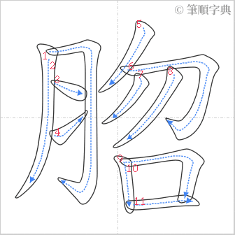 “「脗」的筆順”