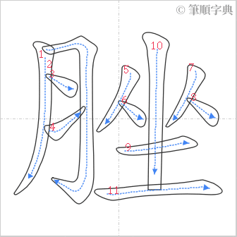 “「脞」的筆順”