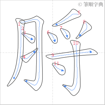 “「脟」的筆順”