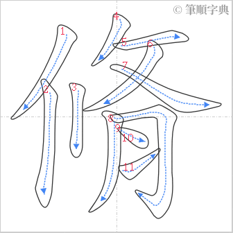 “「脩」的筆順”