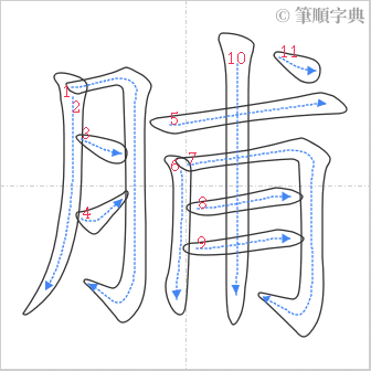 “「脯」的筆順”