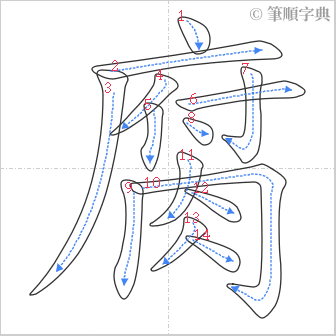 “「腐」的筆順”