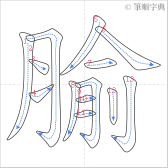 “「腧」的筆順”