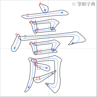 “「膏」的筆順”