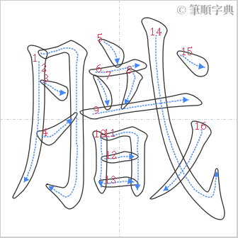 “「膱」的筆順”