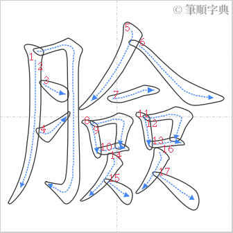 “「臉」的筆順”