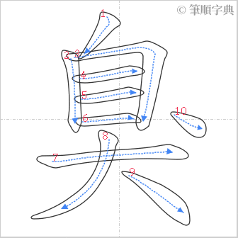 “「臭」的筆順”