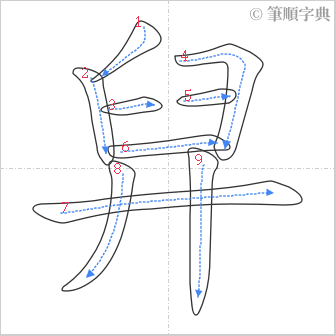 “「舁」的筆順”