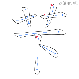 “「芐」的筆順”