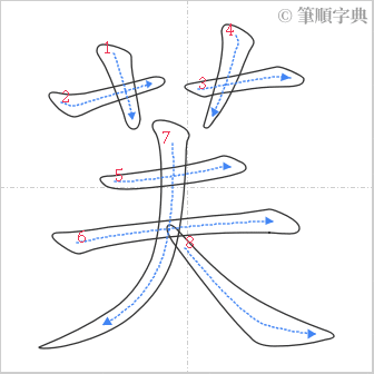 “「芙」的筆順”