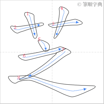 “「芝」的筆順”