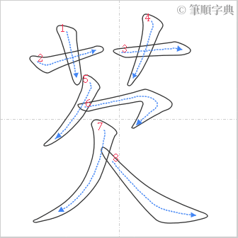 “「芡」的筆順”