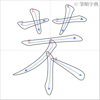 “「芣」的筆順”