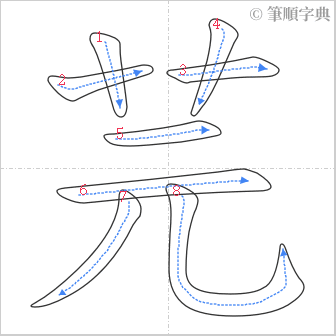 “「芫」的筆順”