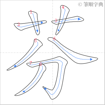 “「芬」的筆順”