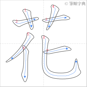 “「花」的筆順”