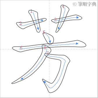 “「芳」的筆順”