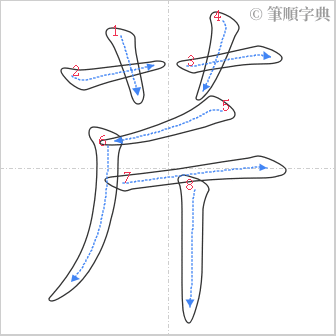 “「芹」的筆順”