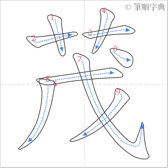 “「茂」的筆順”