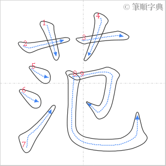 “「范」的筆順”