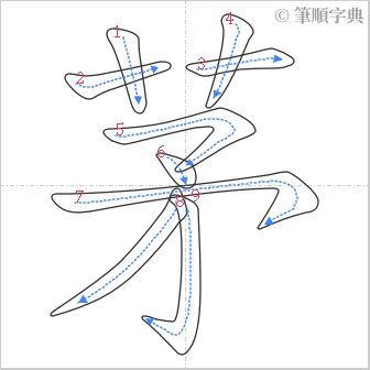 “「茅」的筆順”