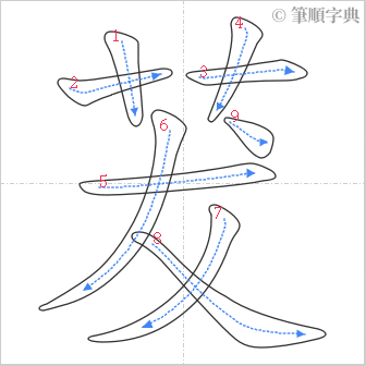 “「茇」的筆順”