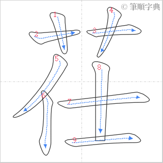 “「茌」的筆順”