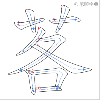 “「茖」的筆順”