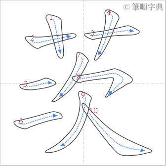 “「茨」的筆順”